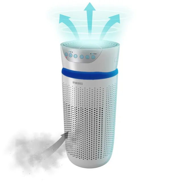 homedics-luftreiniger-84-m-mit-uv-c-hepa-aktivkohlefilter-air-purifier-f-r-aller image 1