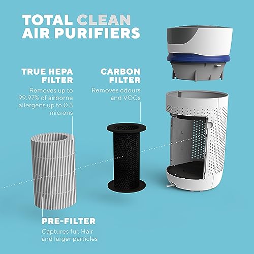 homedics-totalclean-ap-t20-hepa-ersatzfilter-kompatibel-mit-luftreiniger-wei-gra image 8