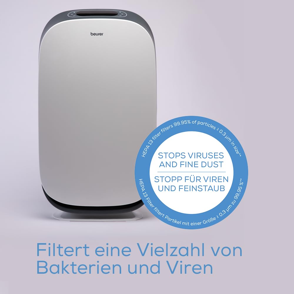 beurer-lr-500-luftreiniger-mit-hepa-h13-filter-app-steuerung-f-r-r-ume-bis-106-m image 2