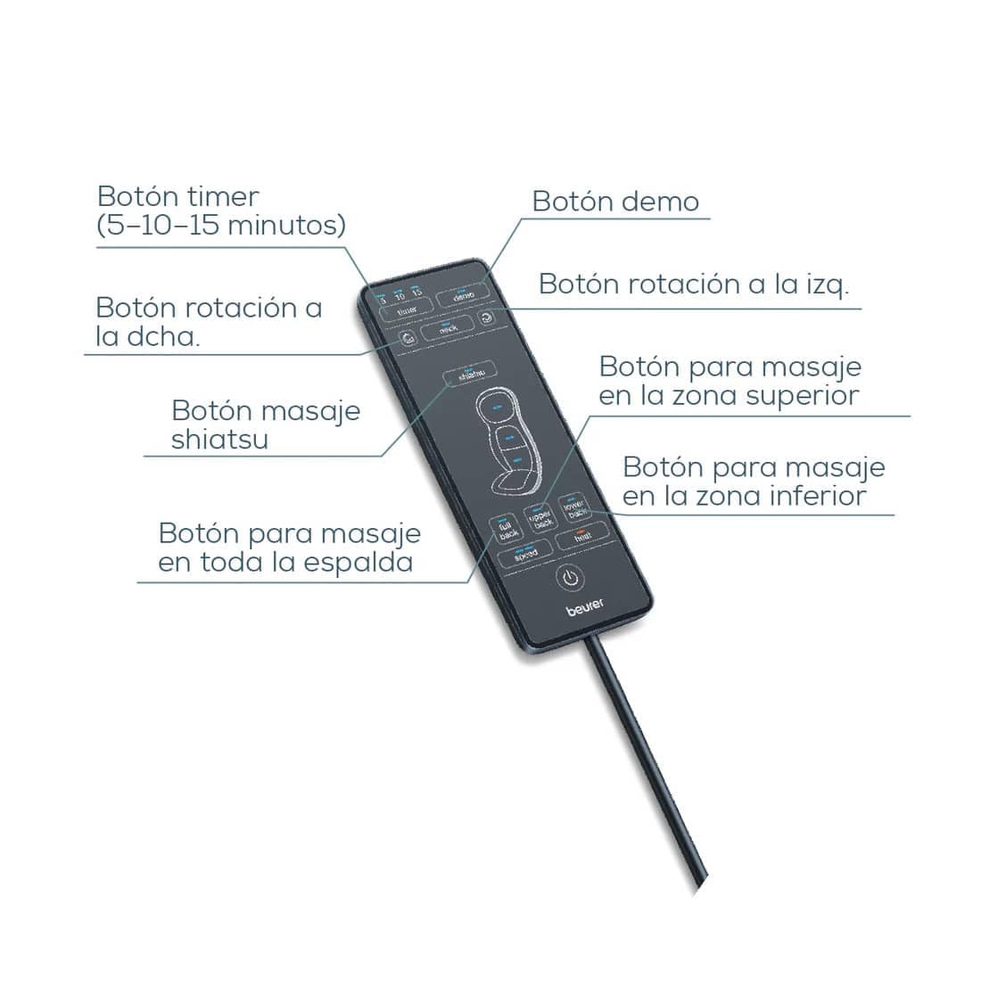 beurer-mg-254-shiatsu-sitzauflage-f-r-nacken-und-r-ckenmassage image 7
