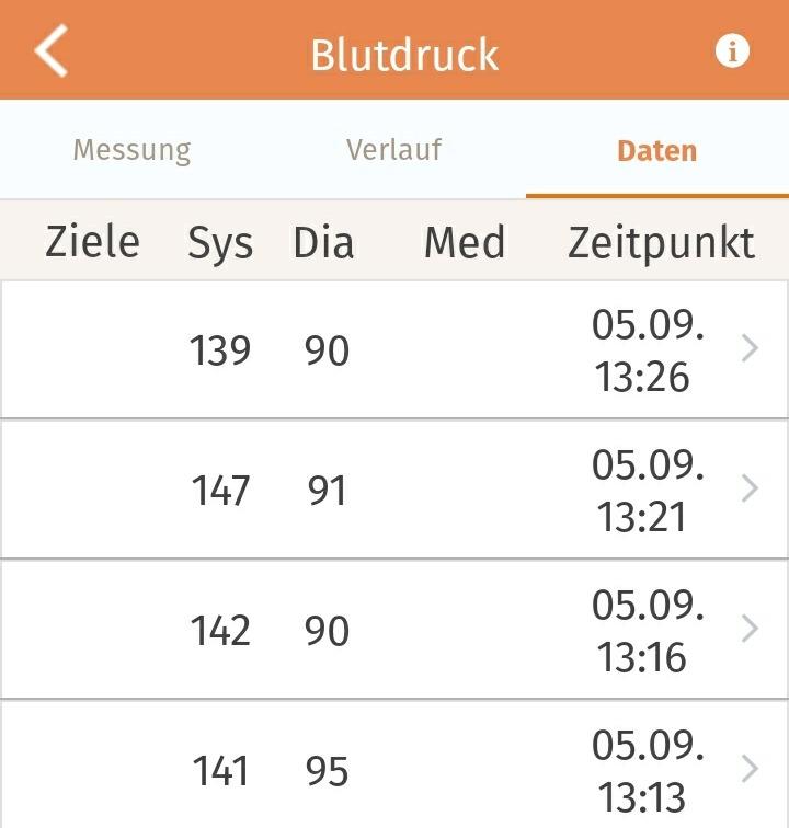 Einfach zu bedienen