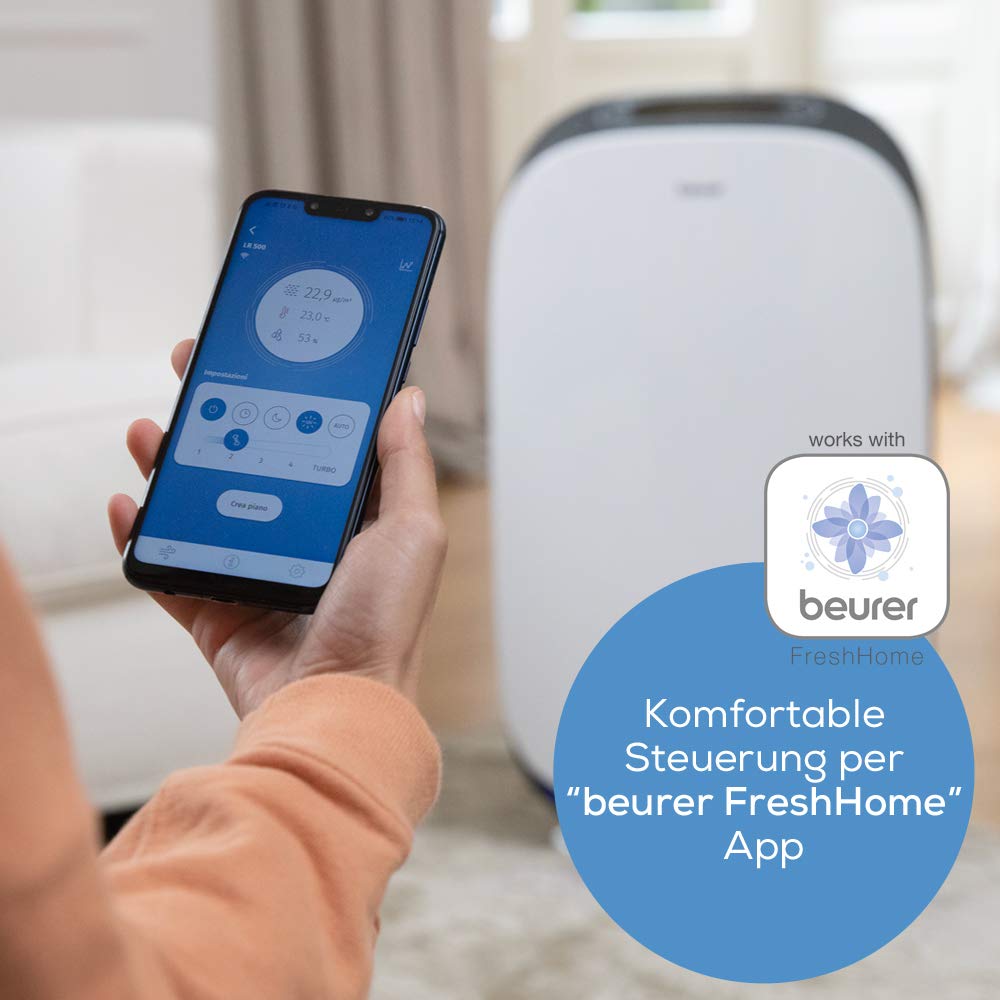 beurer-lr-500-luftreiniger-mit-hepa-h13-filter-app-steuerung-f-r-r-ume-bis-106-m image 5