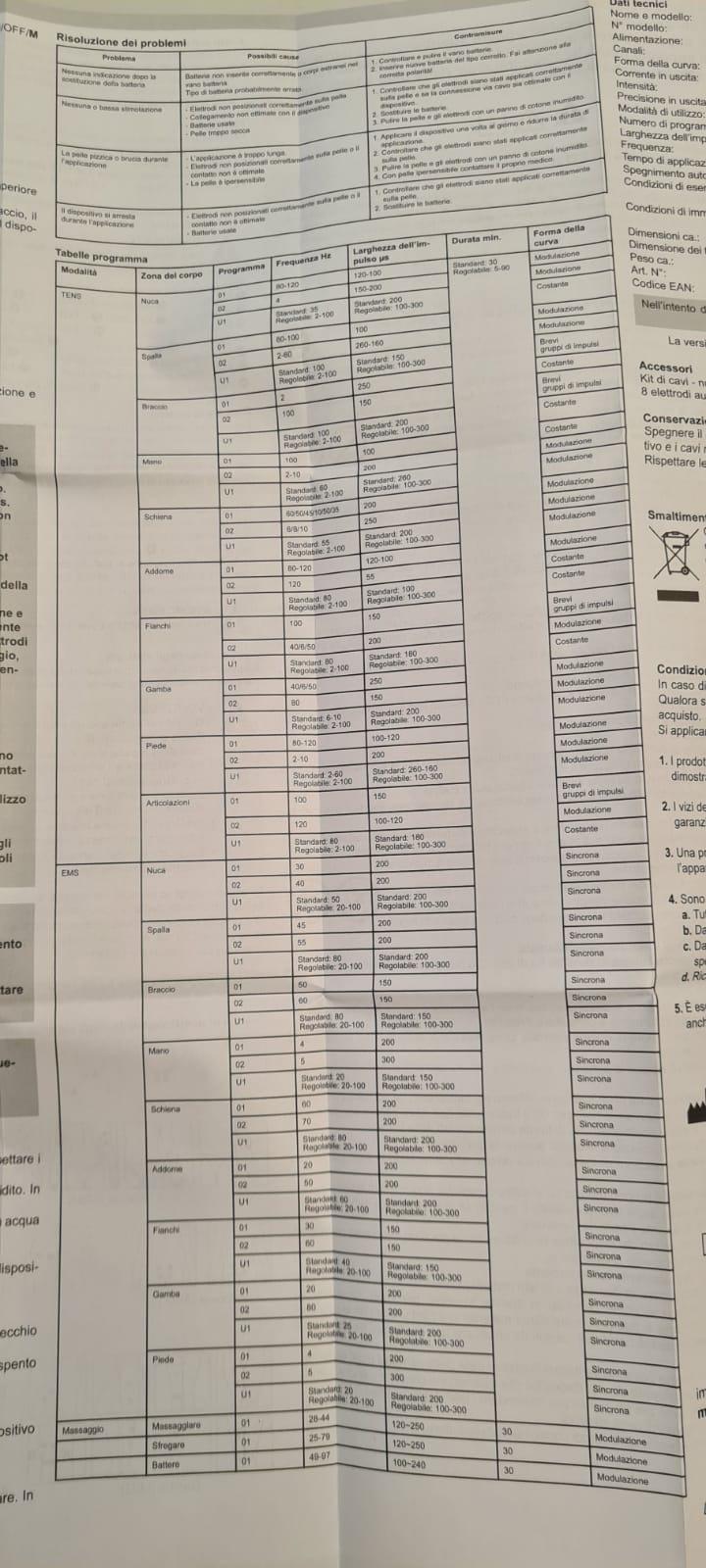 Leider enttäuschend