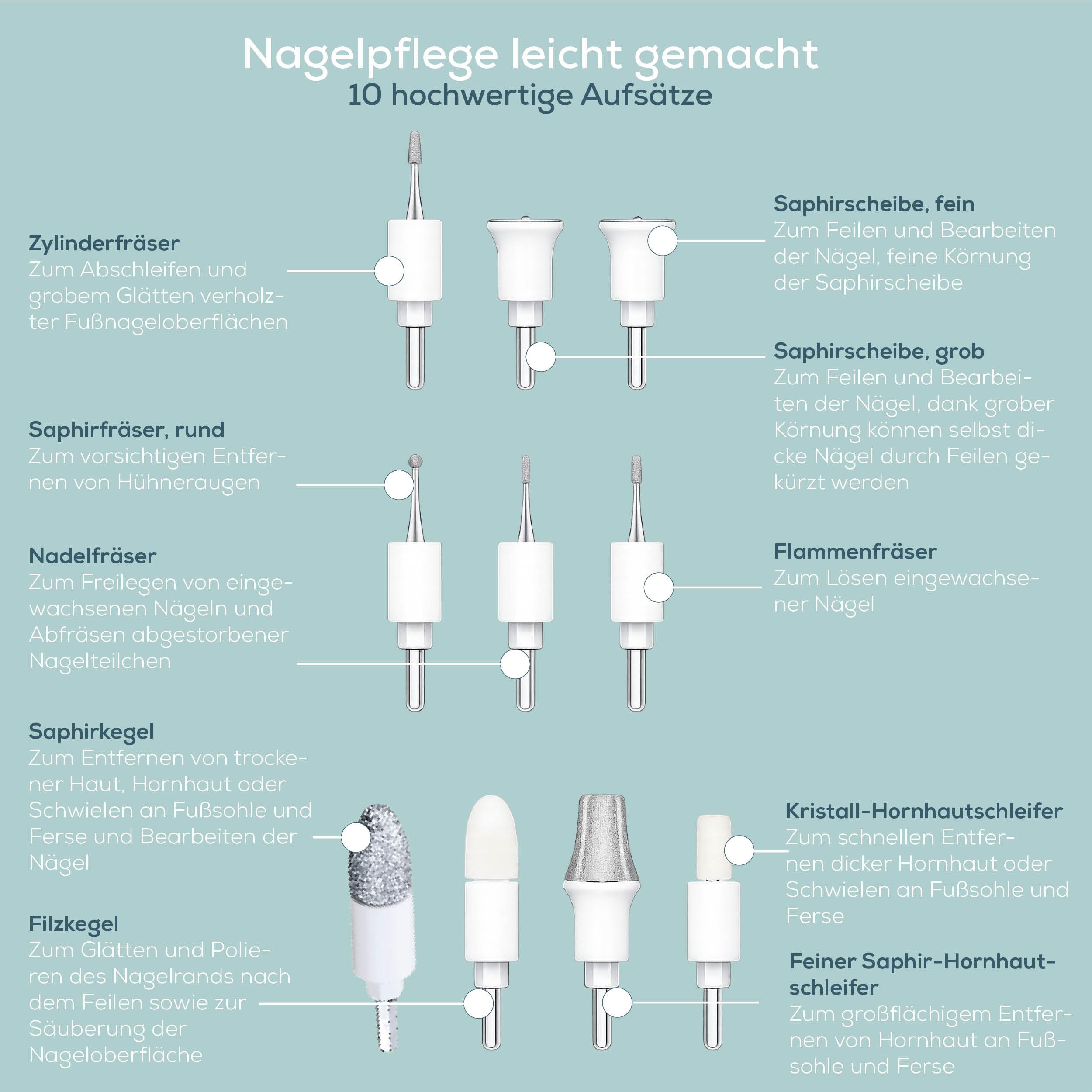 beurer-mp-84-manik-re-pedik-reset-wiederaufladbare-elektrische-nagelfeile-mit-ak image 6