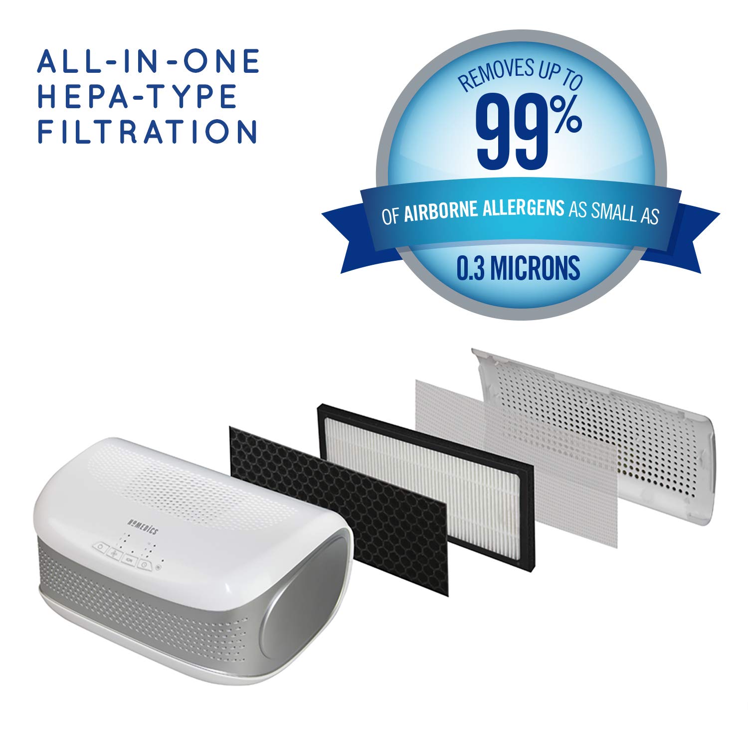 homedics-desktop-luftreiniger-mit-true-hepa-filter-f-r-r-ume-bis-55-m-ultraflach image 3