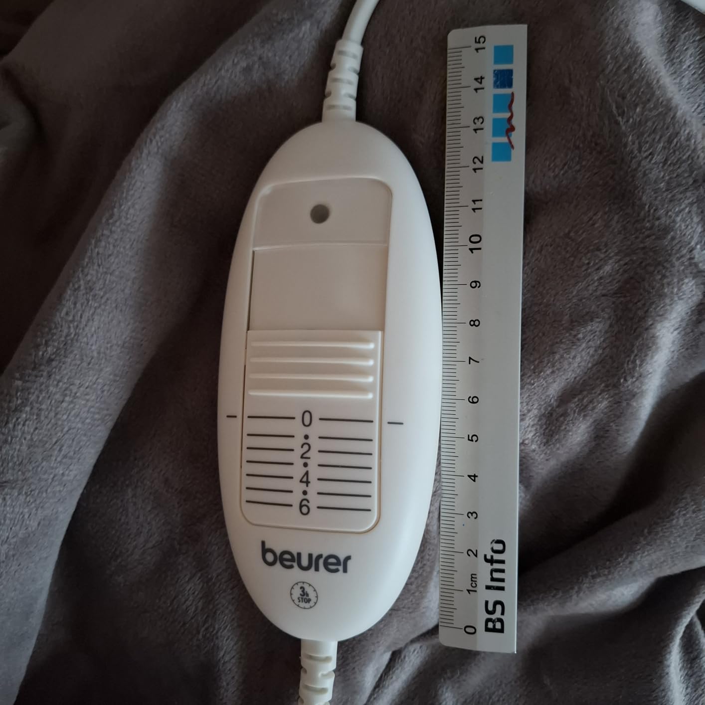 Bessere als erwartet