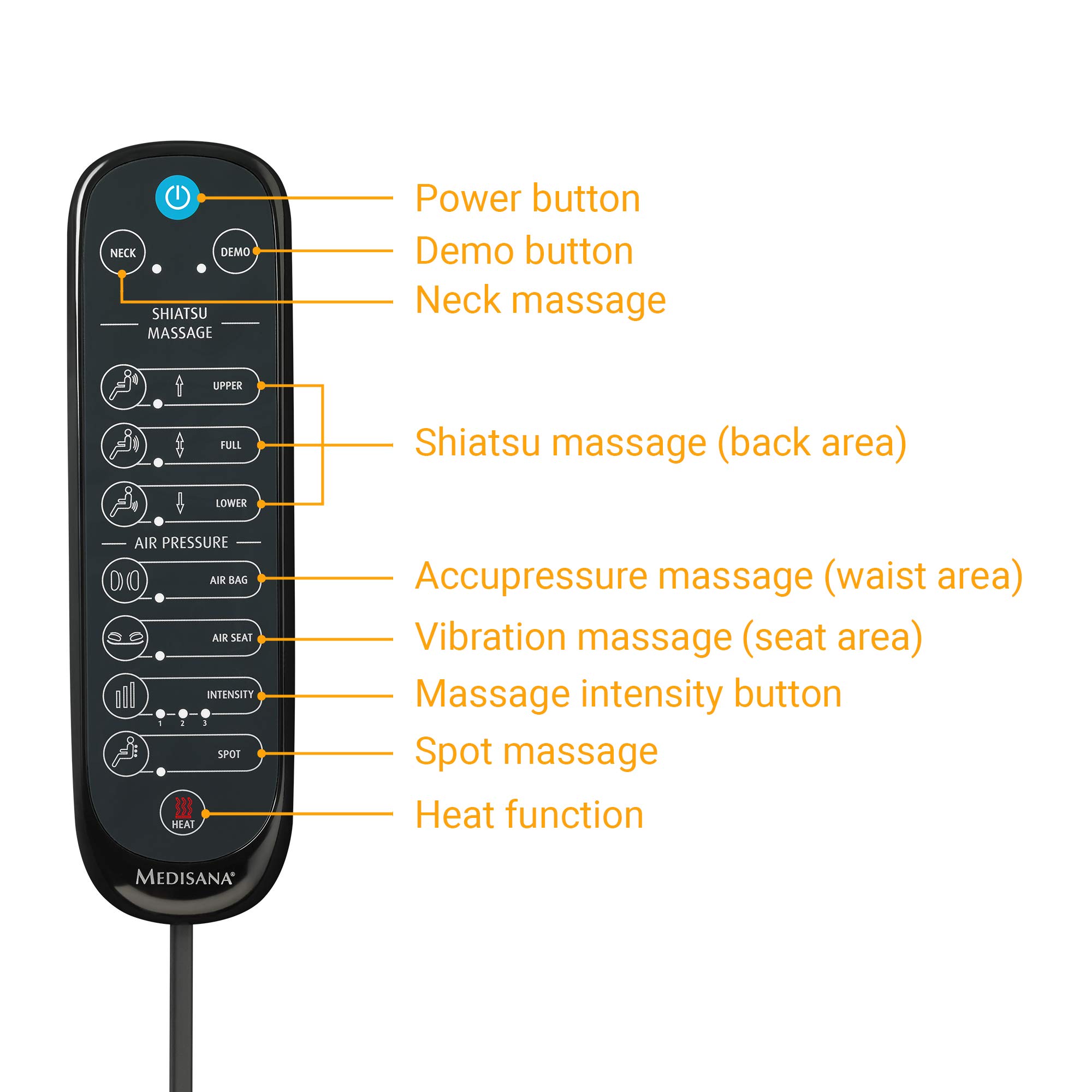 medisana-mcg-820-shiatsu-massagesitzauflage-mit-gel-massagek-pfen-w-rme-und-rotl image 5