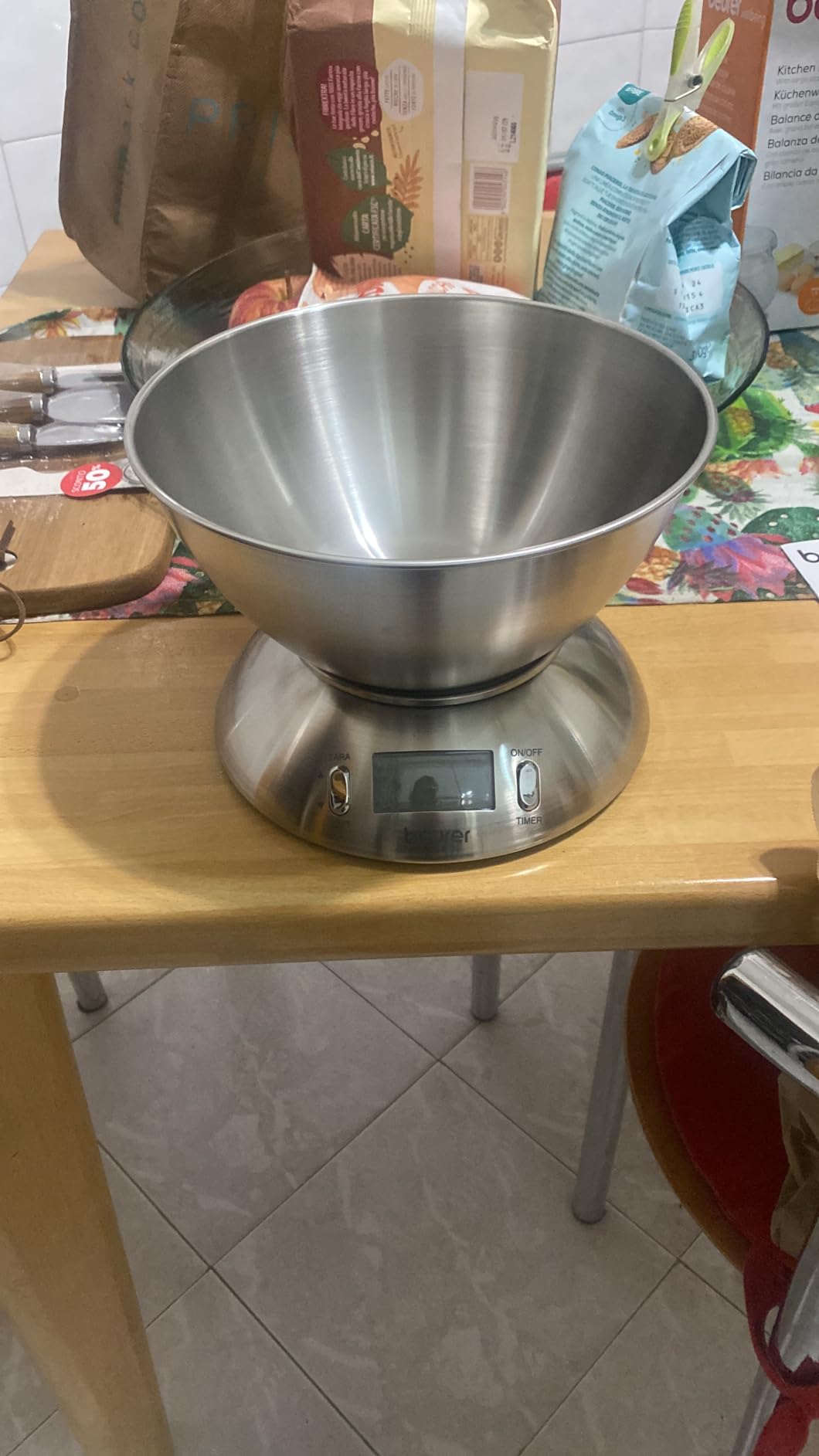 Top fürs Backen