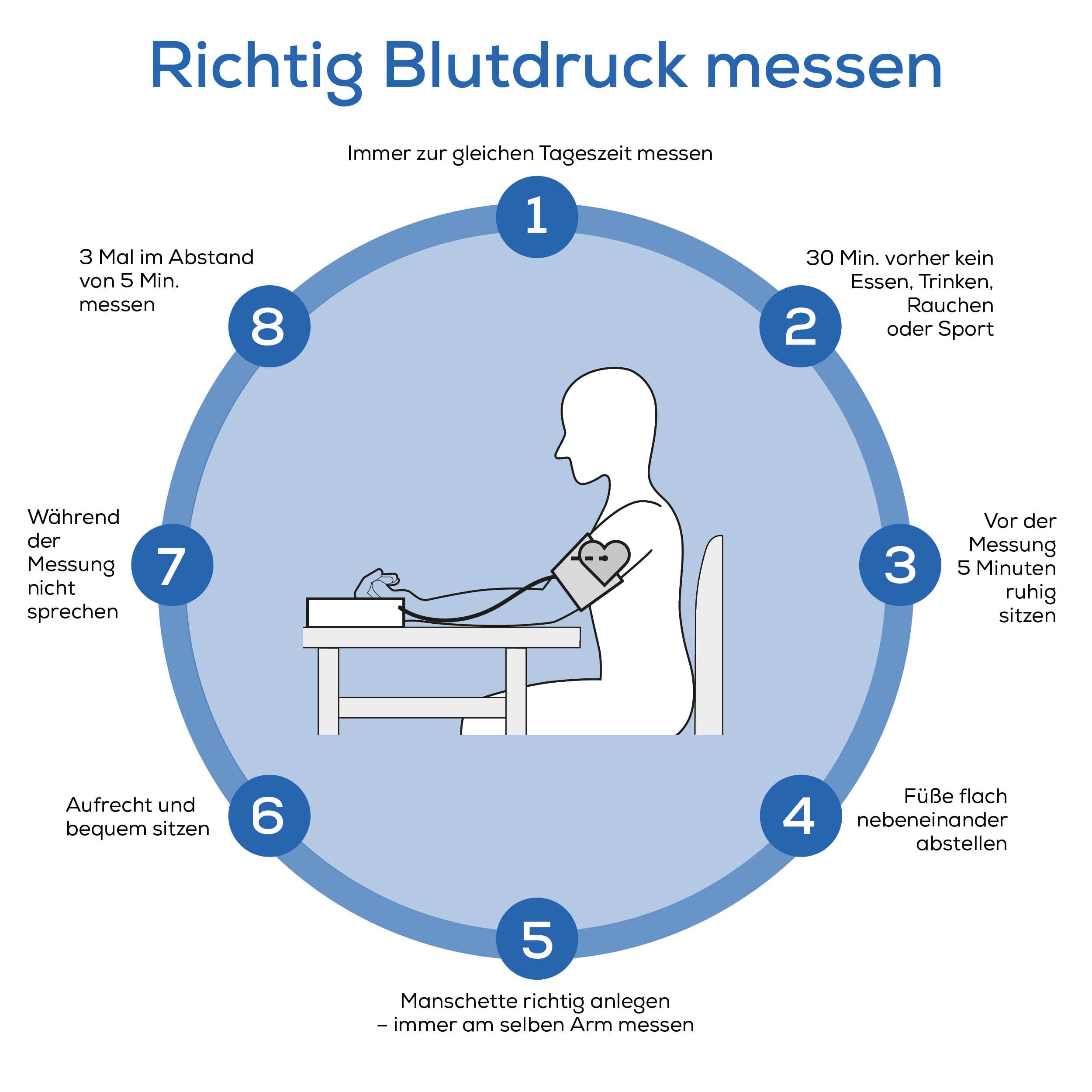 beurer-bm-64-oberarm-blutdruckmessger-t-mit-afib-erkennung-app image 8