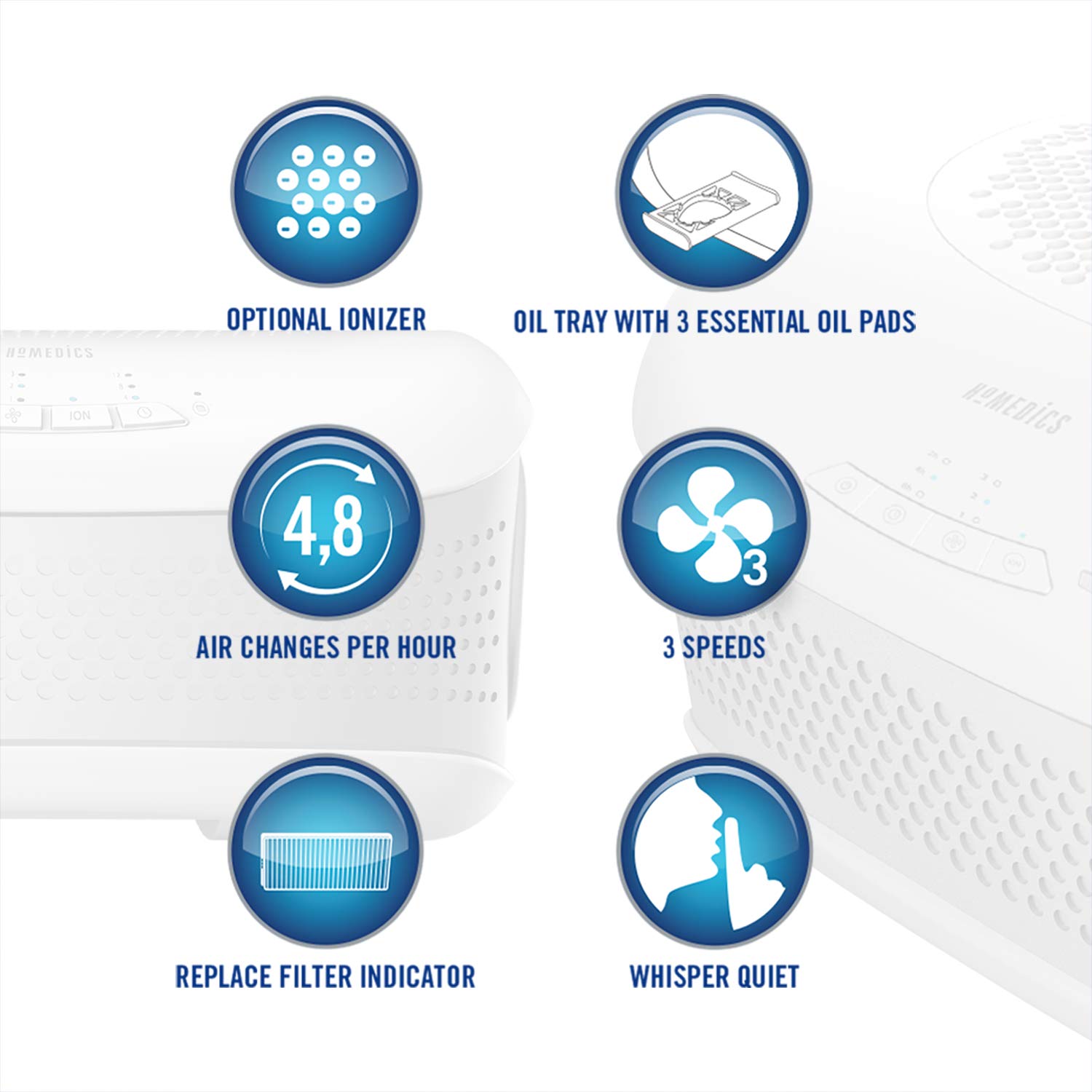 homedics-desktop-luftreiniger-mit-true-hepa-filter-f-r-r-ume-bis-55-m-ultraflach image 4