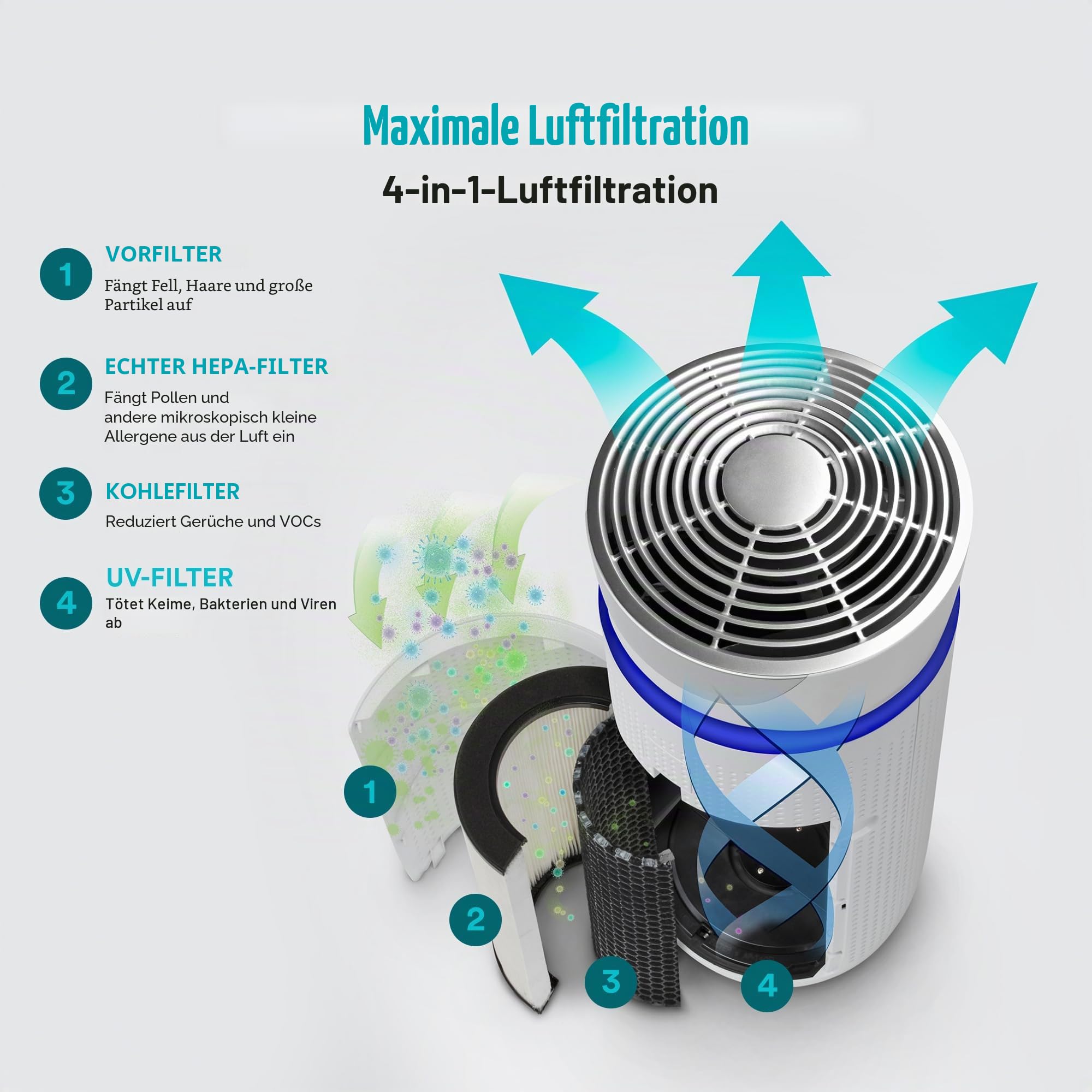 homedics-luftreiniger-84-m-mit-uv-c-hepa-aktivkohlefilter-air-purifier-f-r-aller image 3