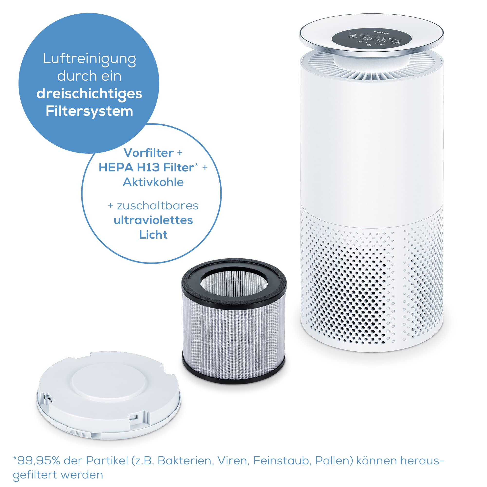 beurer-lr-400-luftreiniger-mit-app-steuerung-hepa-h13-filter-uv-licht-f-r-r-ume- image 3