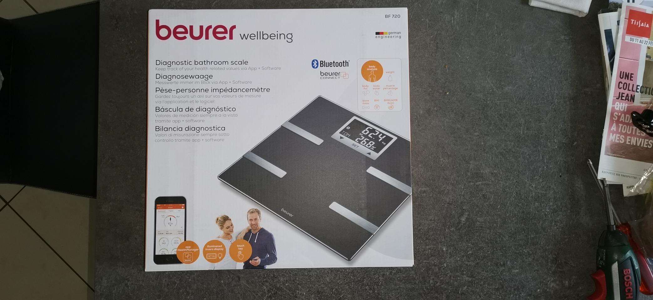 Ziemlich enttäuschend