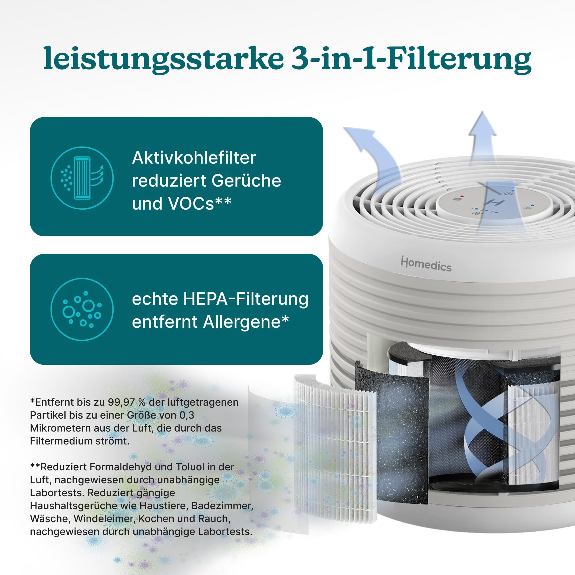 homedics-whisperpure-comfort-luftreiniger-mit-true-hepa-f-r-r-ume-bis-42-m-leise image 2