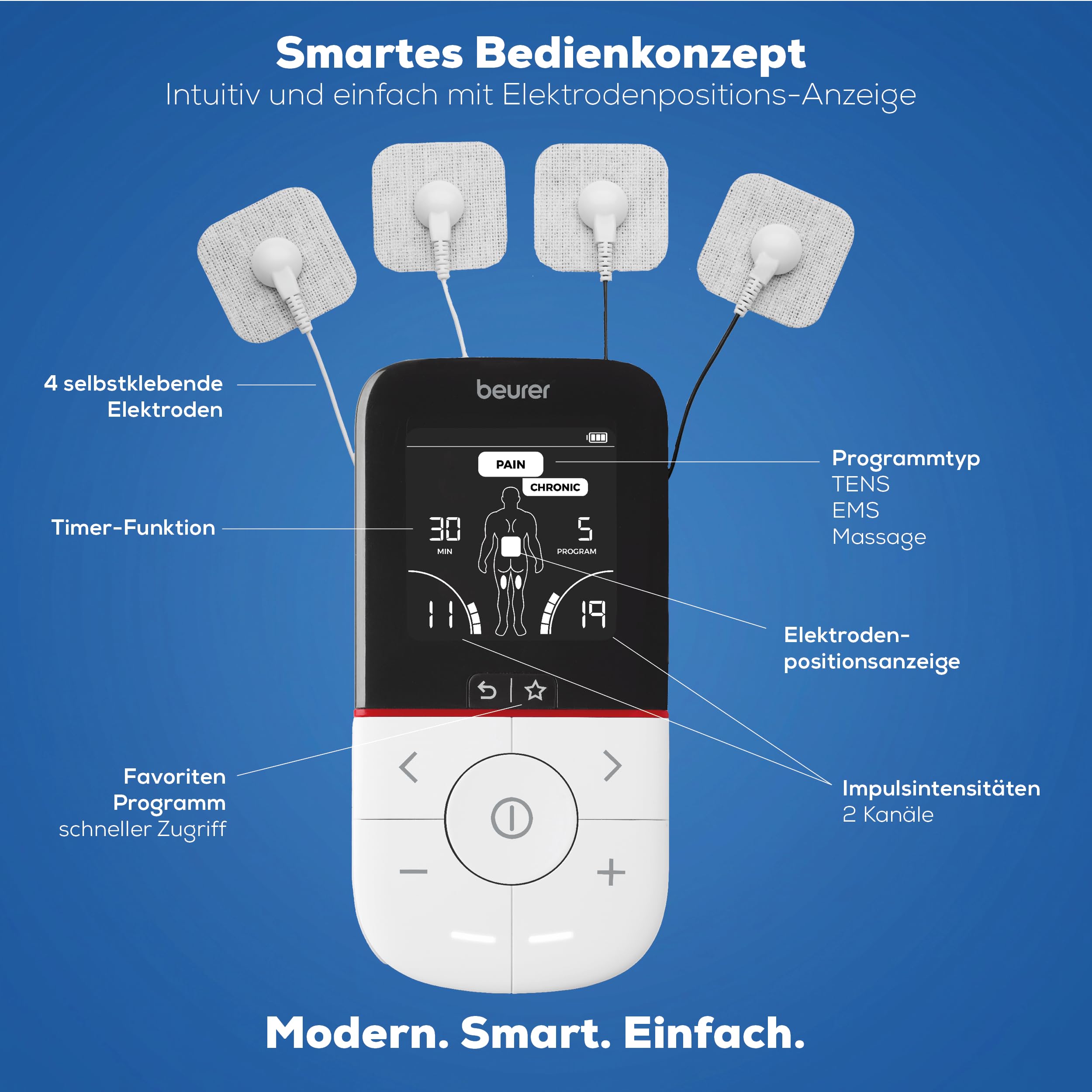 beurer-em-56-digital-tens-ems-ger-t-3-in-1-reizstromger-t-mit-22-programmen-50-i image 3